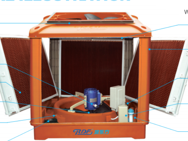 潤東方環(huán)?？照{(diào)的保養(yǎng)與維護(hù)